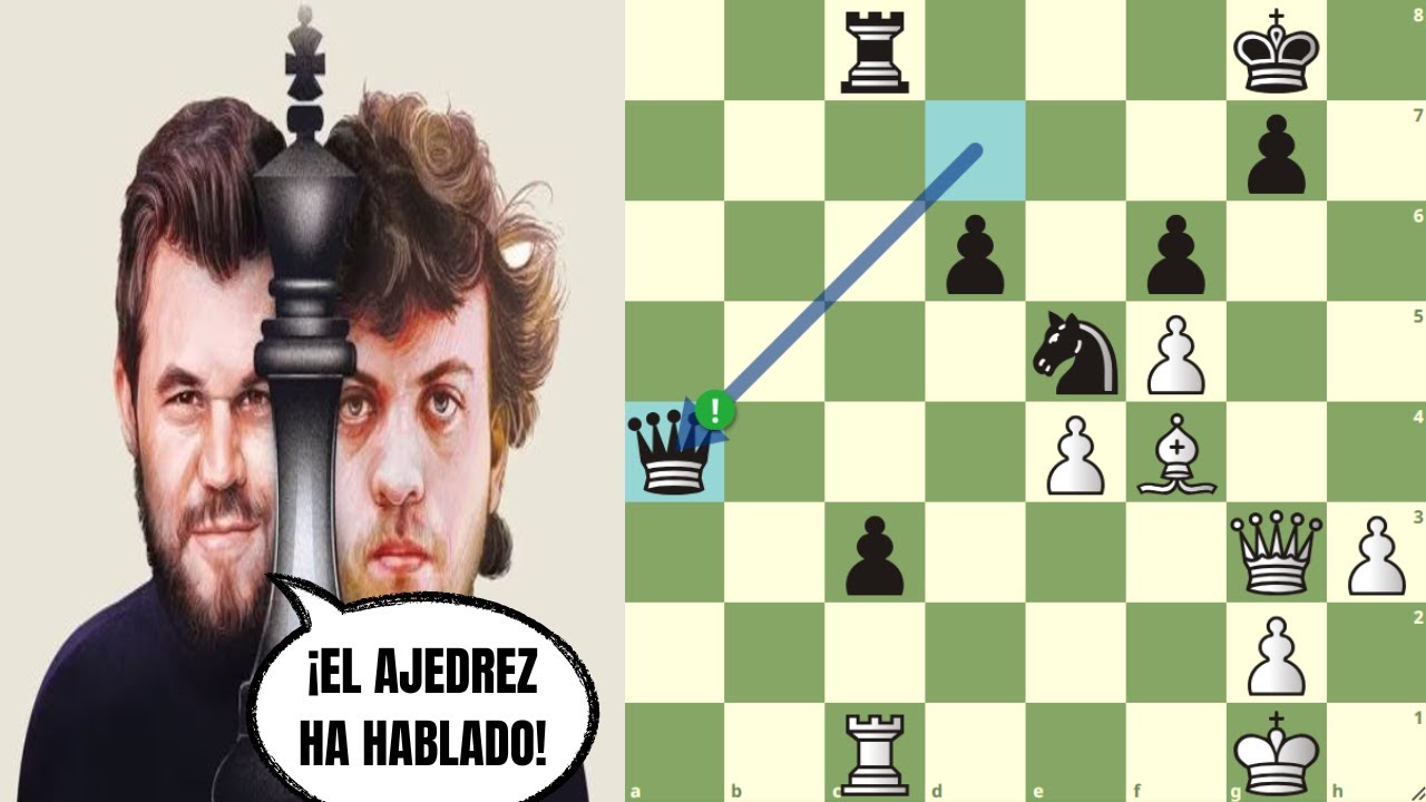 ¡SOLO MAGNUS VE LO QUE STOCKFISH VE! 👀: Niemann vs Carlsen (Speed Chess Championship 2024) ¡SOLO MAGNUS VE LO QUE STOCKFISH VE! 👀: Niemann vs Carlsen (Speed Chess Championship 2024)