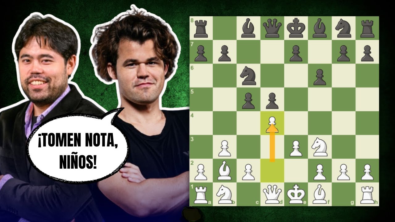 CÓMO JUGAR LA APERTURA NIMZO-LARSEN 👀: Carlsen vs Nakamura (Late Titled Tuesday 2024) CÓMO JUGAR LA APERTURA NIMZO-LARSEN 👀: Carlsen vs Nakamura (Late Titled Tuesday 2024)