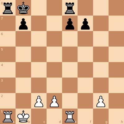Ajedrez de Fischer o Ajedrez 960 3 Ajedrez de Fischer o Ajedrez 960