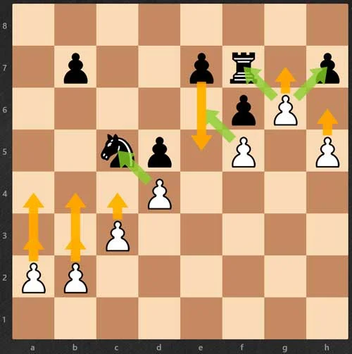 Cómo aprender a jugar al ajedrez - captura-de-los-peones