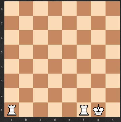 Cómo aprender a jugar al ajedrez - enroque-corto-reglas de ajedrez