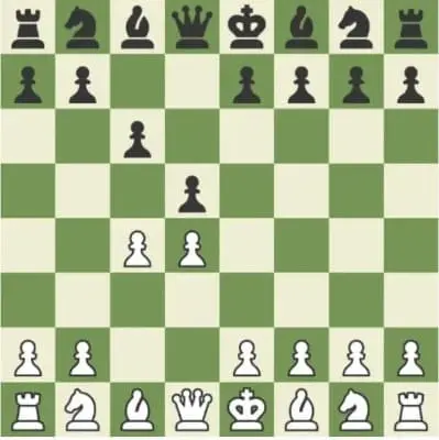 Las 3 mejores aperturas de ajedrez para ganar en 5 minutos