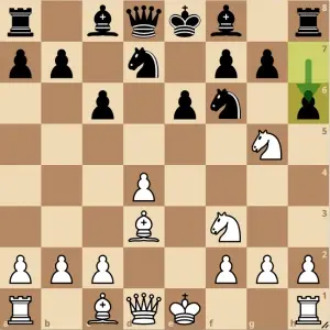 Medio juego de ajedrez Guía completa 2