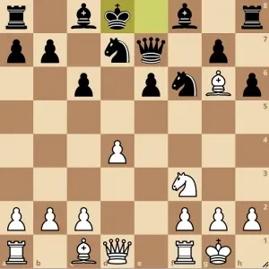 Medio juego de ajedrez Guía completa 3