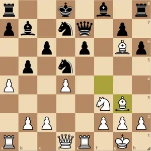 Medio juego de ajedrez Guía completa 4
