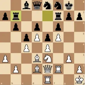 Medio juego de ajedrez Guía completa 6
