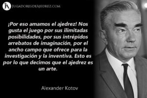 Imagen ilustrativa sobre frases de alexander kotov en ajedrez