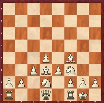 10 sistemas de apertura para jugadores de 1.d4: Sin teoría complicada