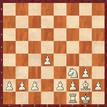 10 sistemas de apertura para jugadores de 1.d4: Sin teoría complicada