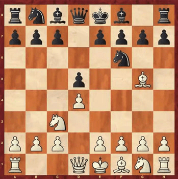 10 sistemas de apertura para jugadores de 1.d4: Sin teoría complicada