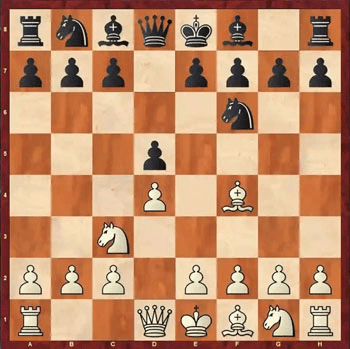 10 sistemas de apertura para jugadores de 1.d4: Sin teoría complicada