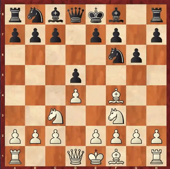 10 sistemas de apertura para jugadores de 1.d4: Sin teoría complicada