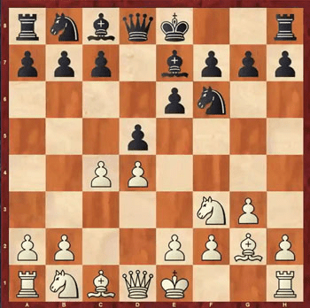10 sistemas de apertura para jugadores de 1.d4: Sin teoría complicada
