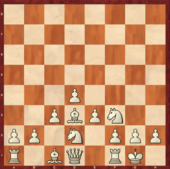 10 sistemas de apertura para jugadores de 1.d4: Sin teoría complicada