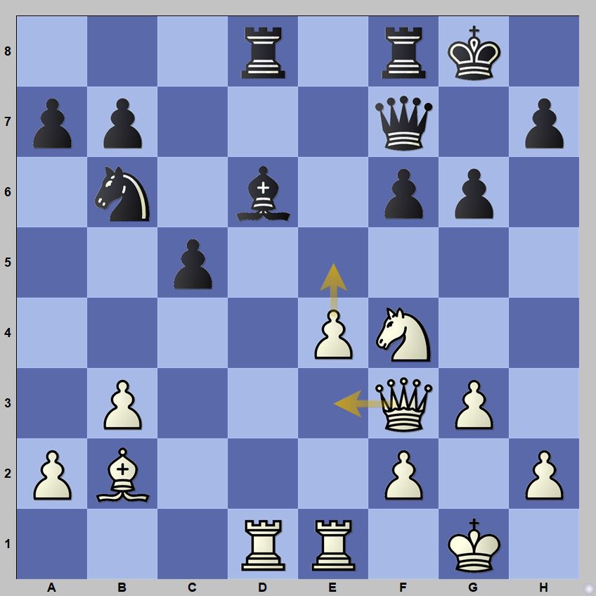Alina Kashlinskaya gana la primera etapa del Grand Prix Femenino 2024/2025 8 Alina Kashlinskaya gana la primera etapa del Grand Prix Femenino 2024/2025