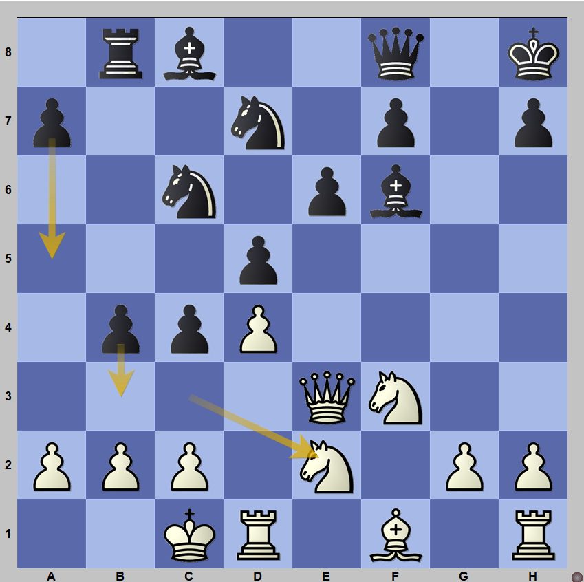 Segunda ronda del torneo FIDE WGP Tbilisi: un día de empates inesperados 11 Segunda ronda del torneo FIDE WGP Tbilisi: un día de empates inesperados
