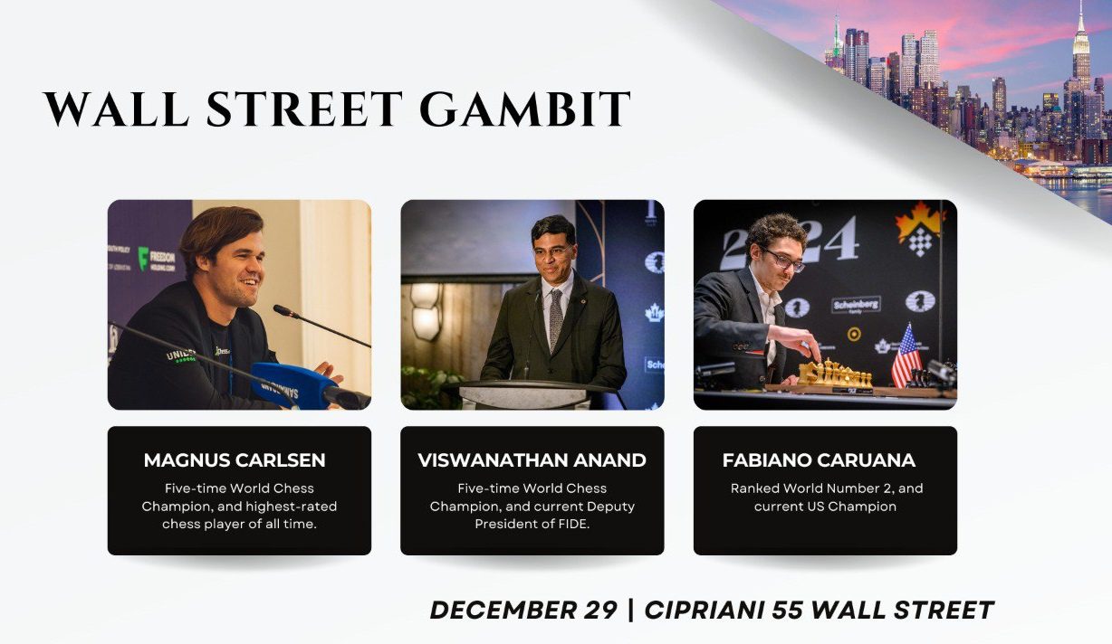Gambito de Wall Street: donde el ajedrez se encuentra con las finanzas 2 Gambito de Wall Street: donde el ajedrez se encuentra con las finanzas
