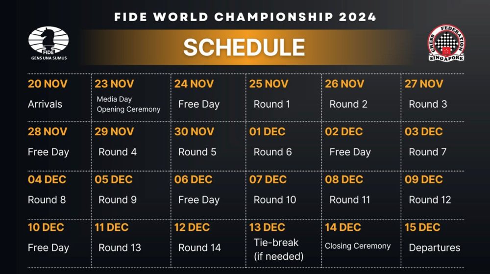 Se anuncia el reglamento del torneo del Campeonato Mundial FIDE 2024 3 Se anuncia el reglamento del torneo del Campeonato Mundial FIDE 2024