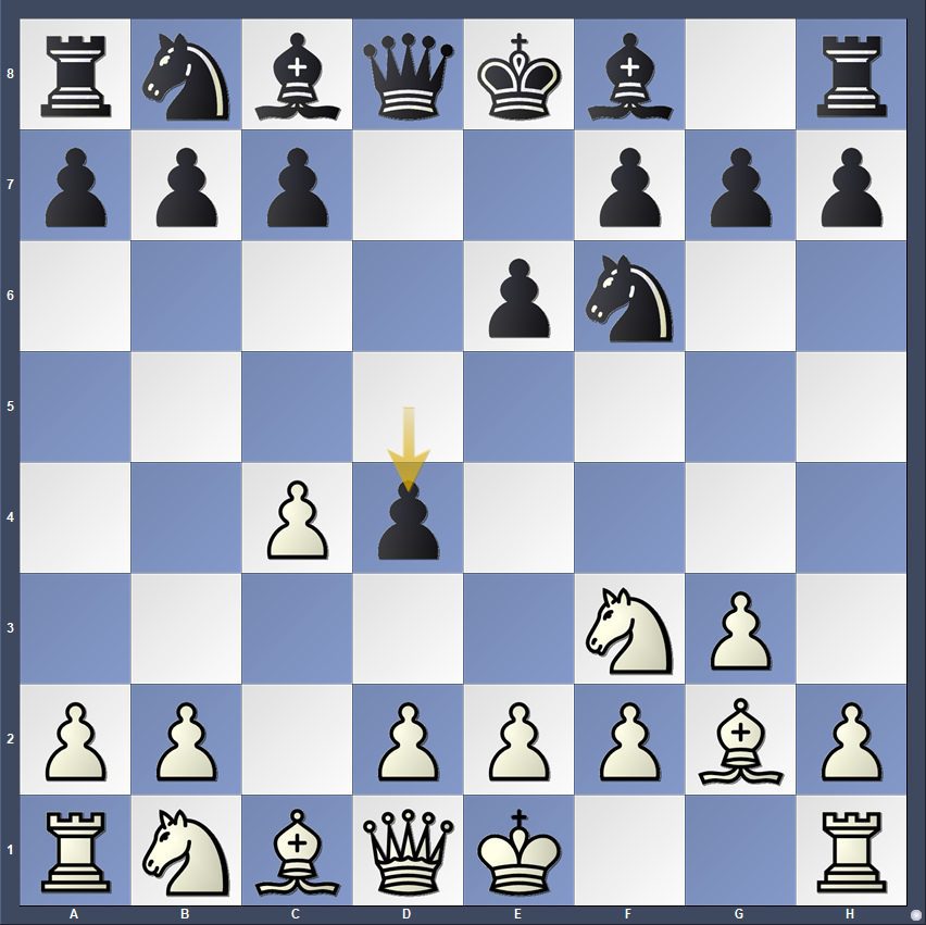 Ding Liren derrota a Gukesh D y empata el partido 4 Ding Liren derrota a Gukesh D y empata el partido
