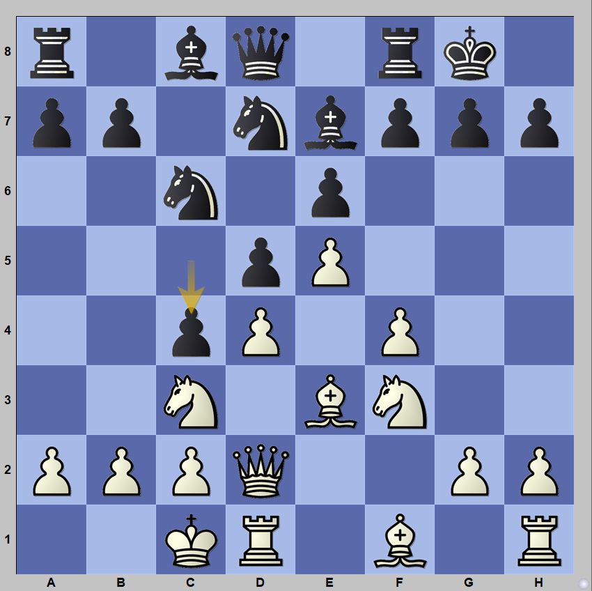 Segunda ronda del torneo FIDE WGP Tbilisi: un día de empates inesperados 10 Segunda ronda del torneo FIDE WGP Tbilisi: un día de empates inesperados