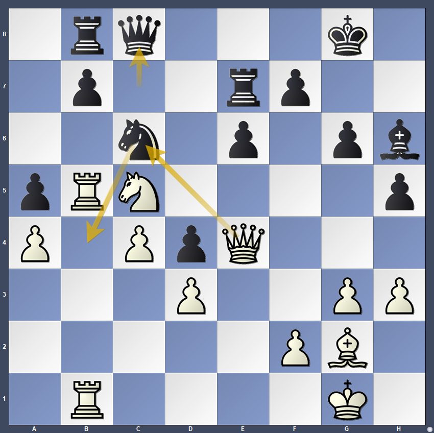 Campeonato del Mundo de la FIDE, partida 11: Ding colapsa bajo presión mientras Gukesh toma la delantera 3 Campeonato del Mundo de la FIDE, partida 11: Ding colapsa bajo presión mientras Gukesh toma la delantera