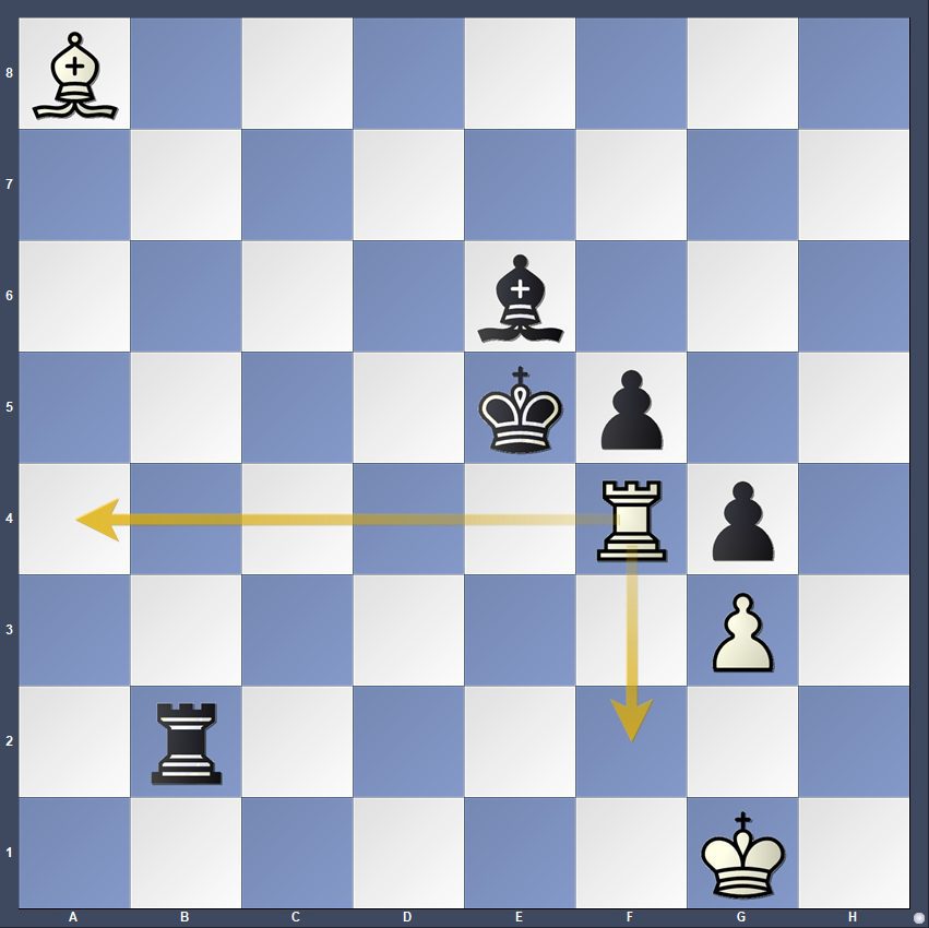 Partida 14 del Campeonato Mundial de la FIDE: Gukesh D se corona como el 18º campeón mundial 3 Partida 14 del Campeonato Mundial de la FIDE: Gukesh D se corona como el 18º campeón mundial