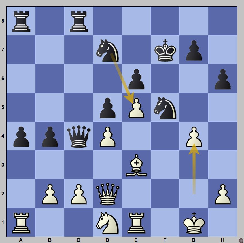 Segunda ronda del torneo FIDE WGP Tbilisi: un día de empates inesperados 5 Segunda ronda del torneo FIDE WGP Tbilisi: un día de empates inesperados