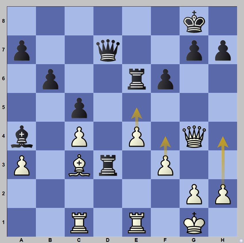 Alina Kashlinskaya gana la primera etapa del Grand Prix Femenino 2024/2025 12 Alina Kashlinskaya gana la primera etapa del Grand Prix Femenino 2024/2025