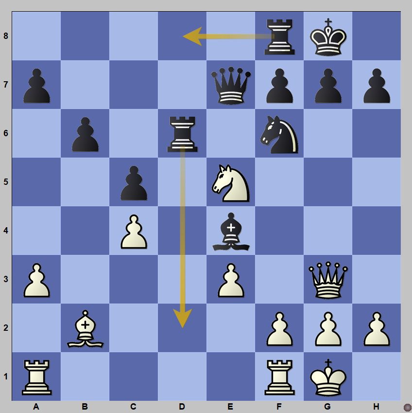 Alina Kashlinskaya gana la primera etapa del Grand Prix Femenino 2024/2025 11 Alina Kashlinskaya gana la primera etapa del Grand Prix Femenino 2024/2025