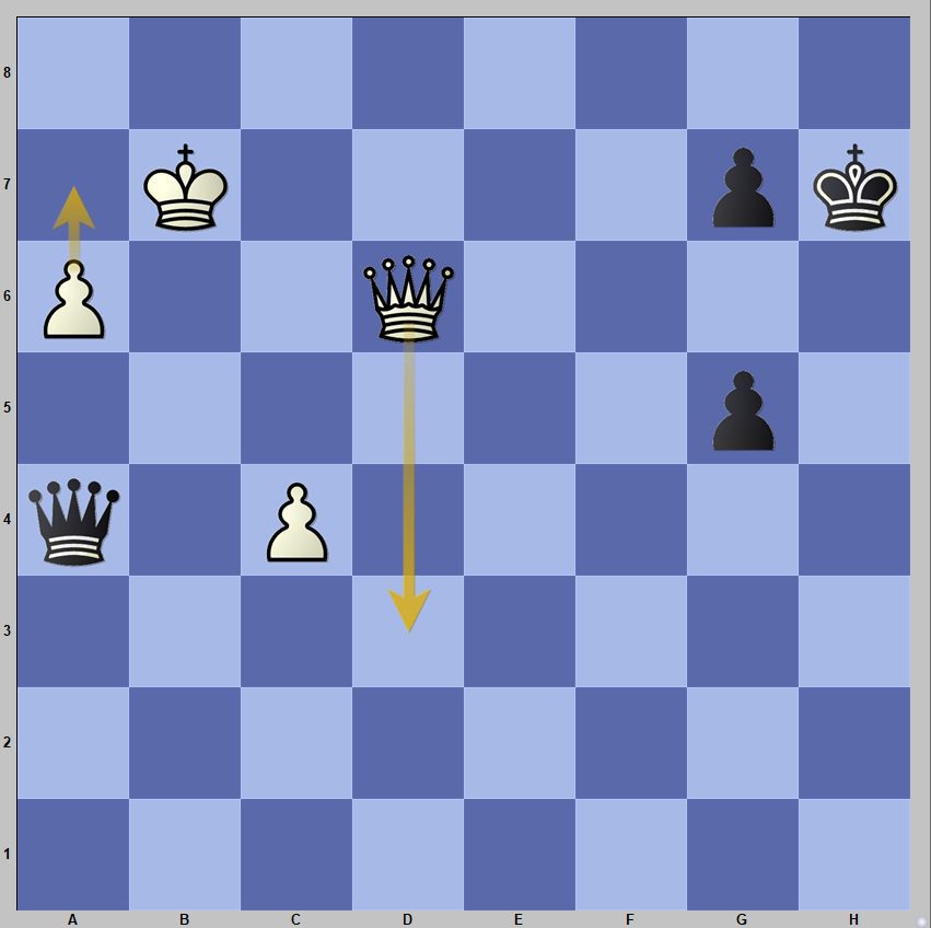 FIDE WGP Tbilisi: Salvación milagrosa de Nana Dzagnidze en la ronda 4 16 FIDE WGP Tbilisi: Salvación milagrosa de Nana Dzagnidze en la ronda 4