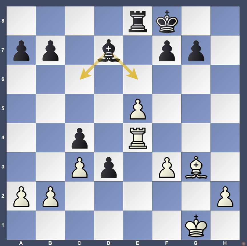 Ding Liren libera a Gukesh del apuro 3 Ding Liren libera a Gukesh del apuro