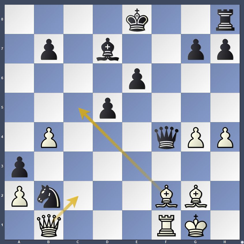 Ding Liren derrota a Gukesh en el primer juego de la lucha por el título 4 Ding Liren derrota a Gukesh en el primer juego de la lucha por el título