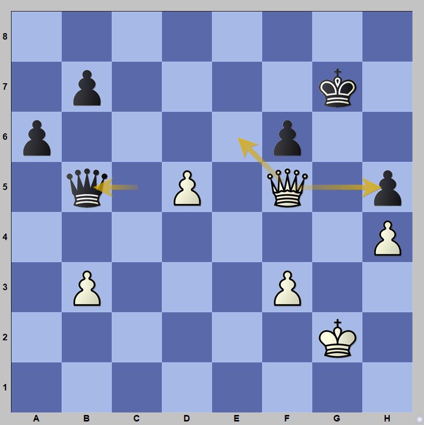 Alina Kashlinskaya gana la primera etapa del Grand Prix Femenino 2024/2025 9 Alina Kashlinskaya gana la primera etapa del Grand Prix Femenino 2024/2025