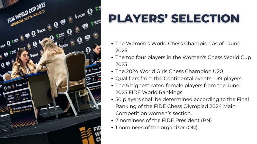 Se anuncian las fechas de la Copa Mundial Femenina FIDE 2025 en Batumi, Georgia 2 Se anuncian las fechas de la Copa Mundial Femenina FIDE 2025 en Batumi, Georgia