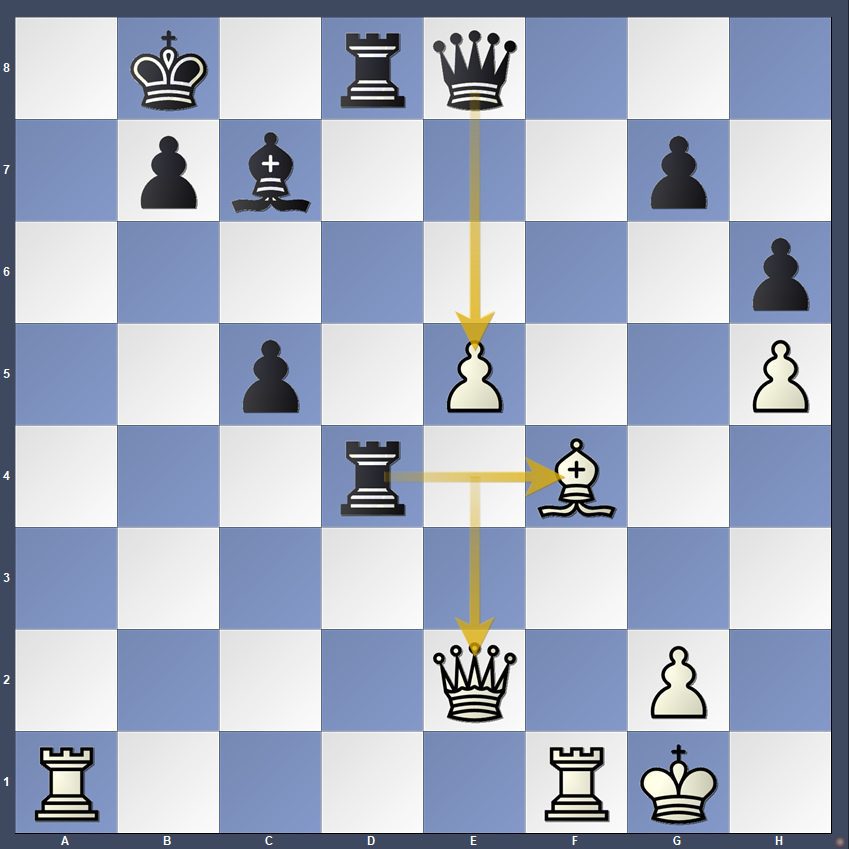 Dos comparten el liderato tras la quinta ronda 6 Dos comparten el liderato tras la quinta ronda