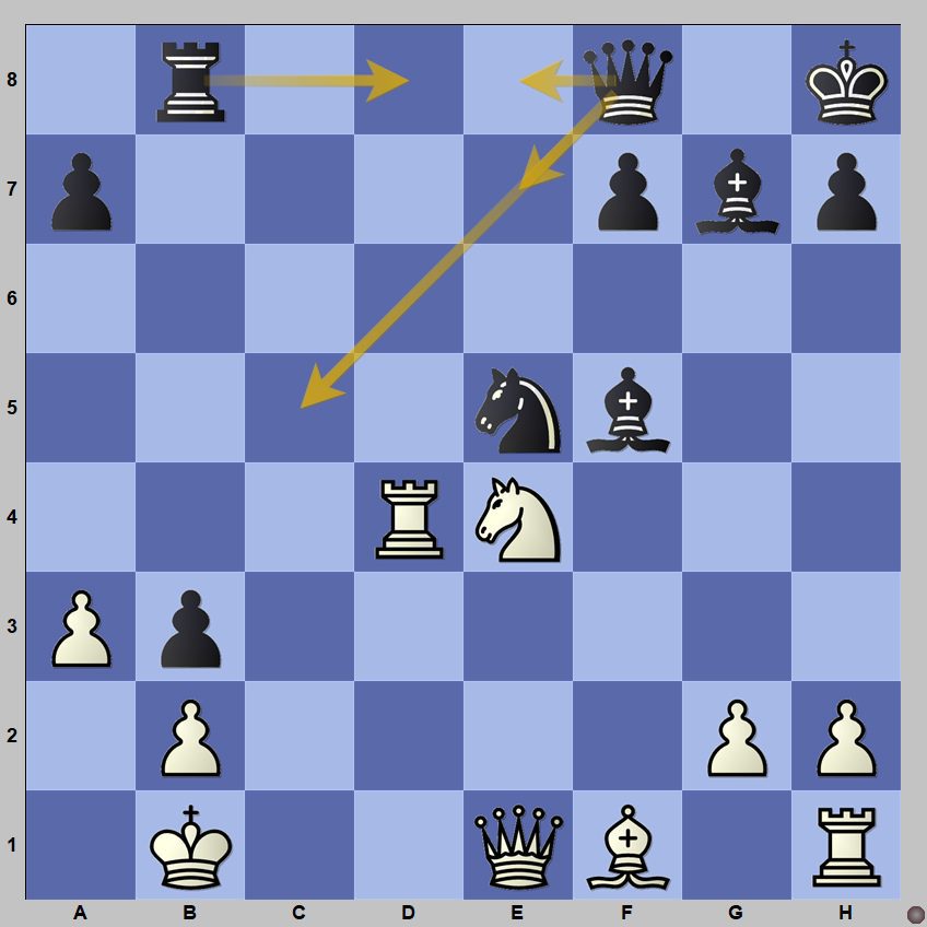 Segunda ronda del torneo FIDE WGP Tbilisi: un día de empates inesperados 12 Segunda ronda del torneo FIDE WGP Tbilisi: un día de empates inesperados