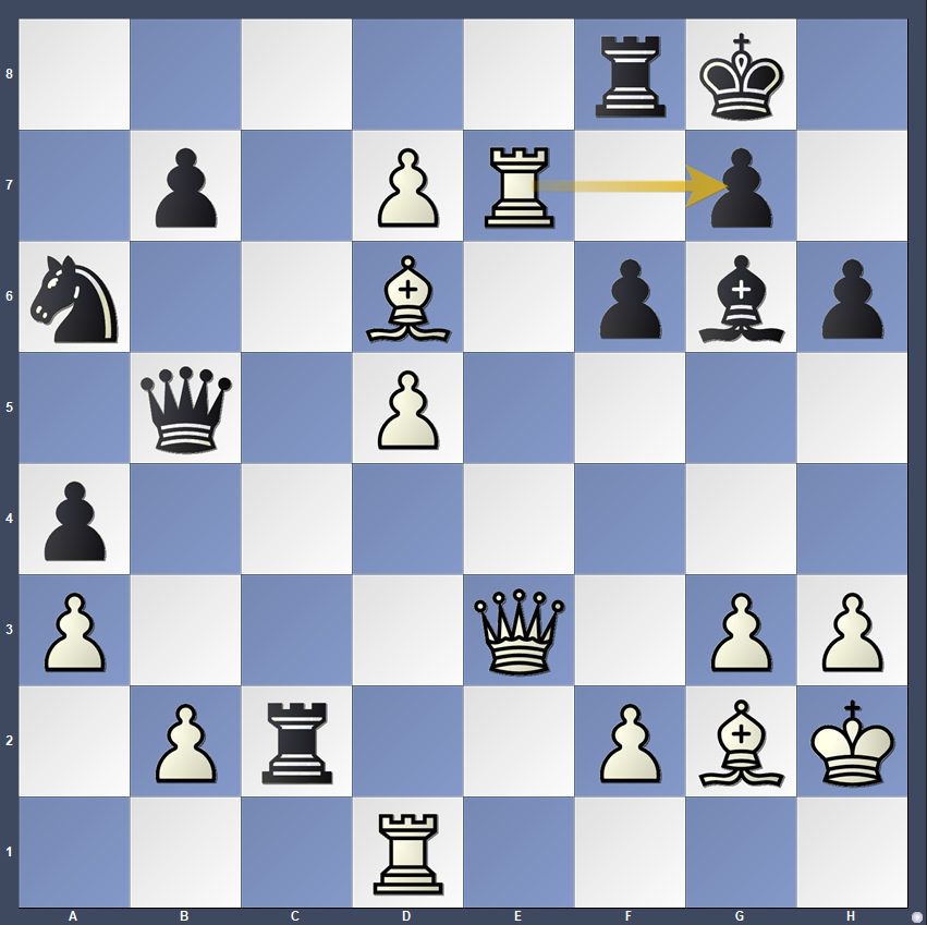 Ding Liren derrota a Gukesh D y empata el partido 8 Ding Liren derrota a Gukesh D y empata el partido
