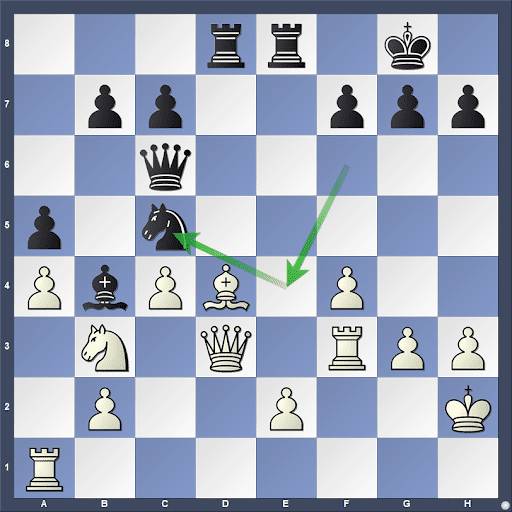 FIDE WGP Shymkent: Goryachkina logra la victoria 9 FIDE WGP Shymkent: Goryachkina logra la victoria