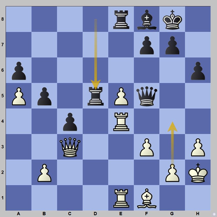 Alina Kashlinskaya gana la primera etapa del Grand Prix Femenino 2024/2025 14 Alina Kashlinskaya gana la primera etapa del Grand Prix Femenino 2024/2025
