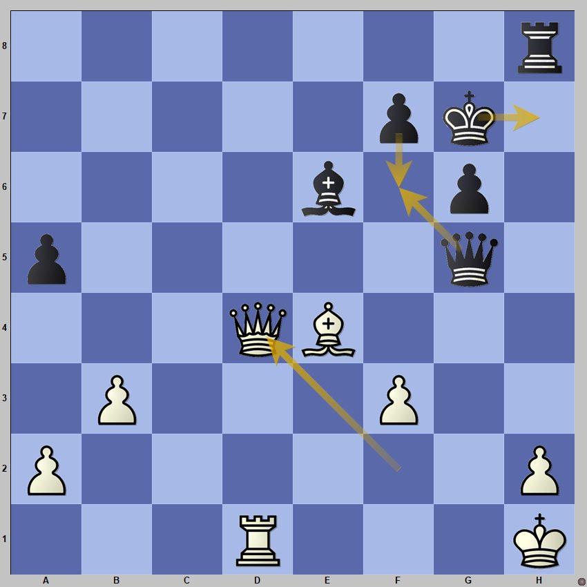 FIDE WGP Tbilisi: Salvación milagrosa de Nana Dzagnidze en la ronda 4 7 FIDE WGP Tbilisi: Salvación milagrosa de Nana Dzagnidze en la ronda 4