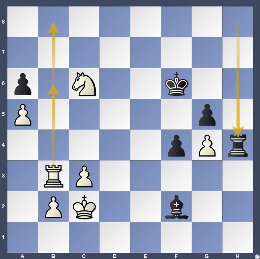 FIDE Grand Swiss: Parham Maghsoodloo y Vaishali Líderes en Solitario 3 FIDE Grand Swiss 2025, Día 3: Maghsoodloo y Vaishali emergen como líderes únicos