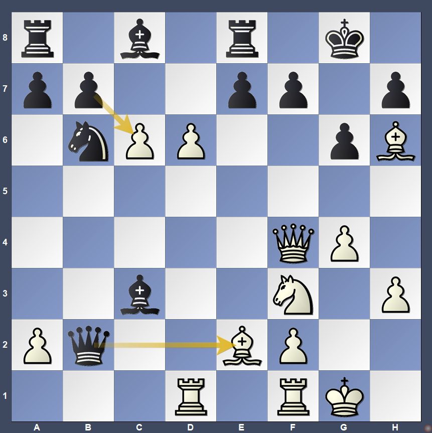 FIDE Grand Swiss: Parham Maghsoodloo y Vaishali Líderes en Solitario 8 FIDE Grand Swiss 2025, Día 3: Maghsoodloo y Vaishali emergen como líderes únicos