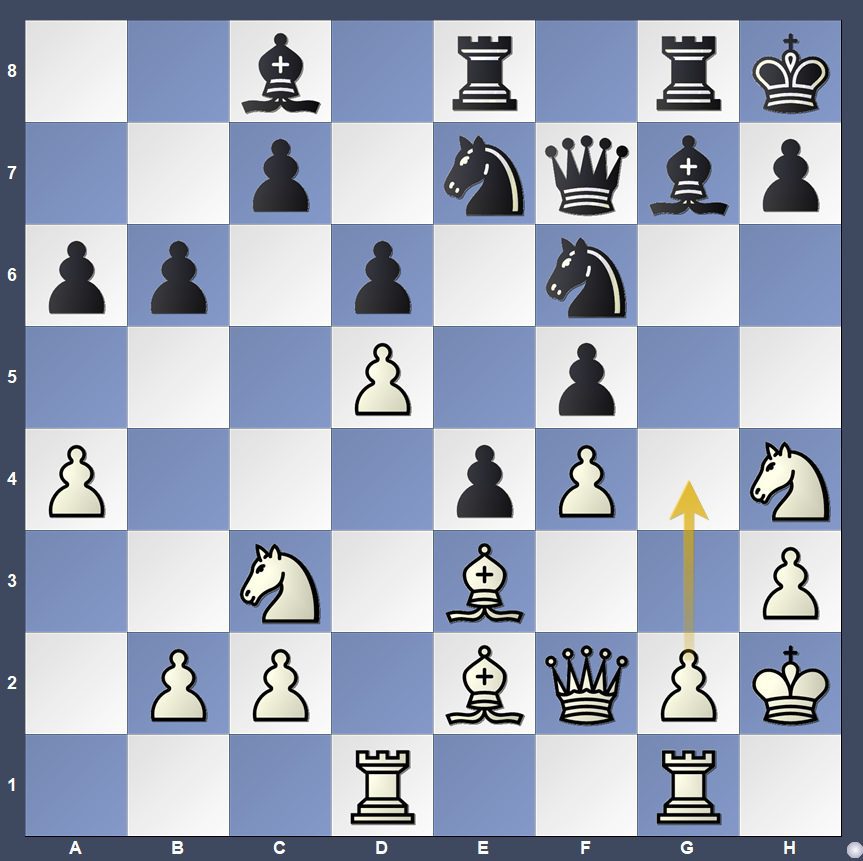FIDE Grand Swiss: Parham Maghsoodloo y Vaishali Líderes en Solitario 11 FIDE Grand Swiss 2025, Día 3: Maghsoodloo y Vaishali emergen como líderes únicos