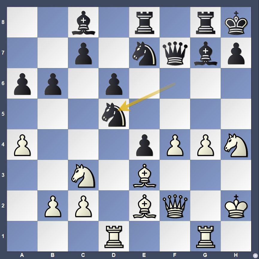 FIDE Grand Swiss: Parham Maghsoodloo y Vaishali Líderes en Solitario 12 FIDE Grand Swiss 2025, Día 3: Maghsoodloo y Vaishali emergen como líderes únicos