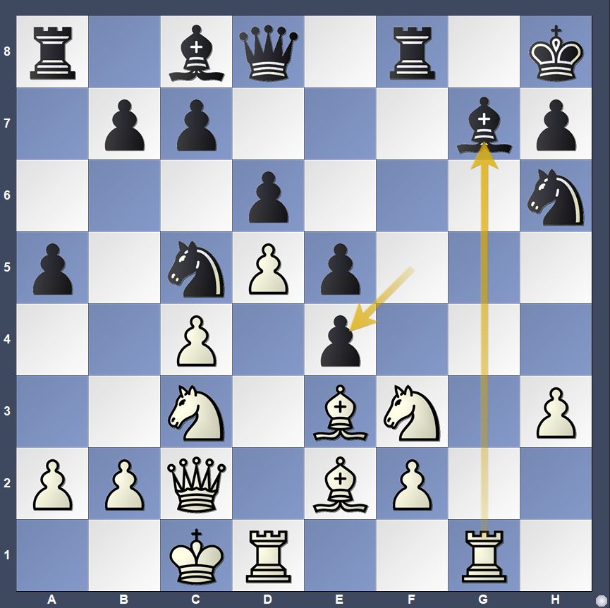 FIDE Grand Swiss: Parham Maghsoodloo y Vaishali Líderes en Solitario 16 FIDE Grand Swiss 2025, Día 3: Maghsoodloo y Vaishali emergen como líderes únicos