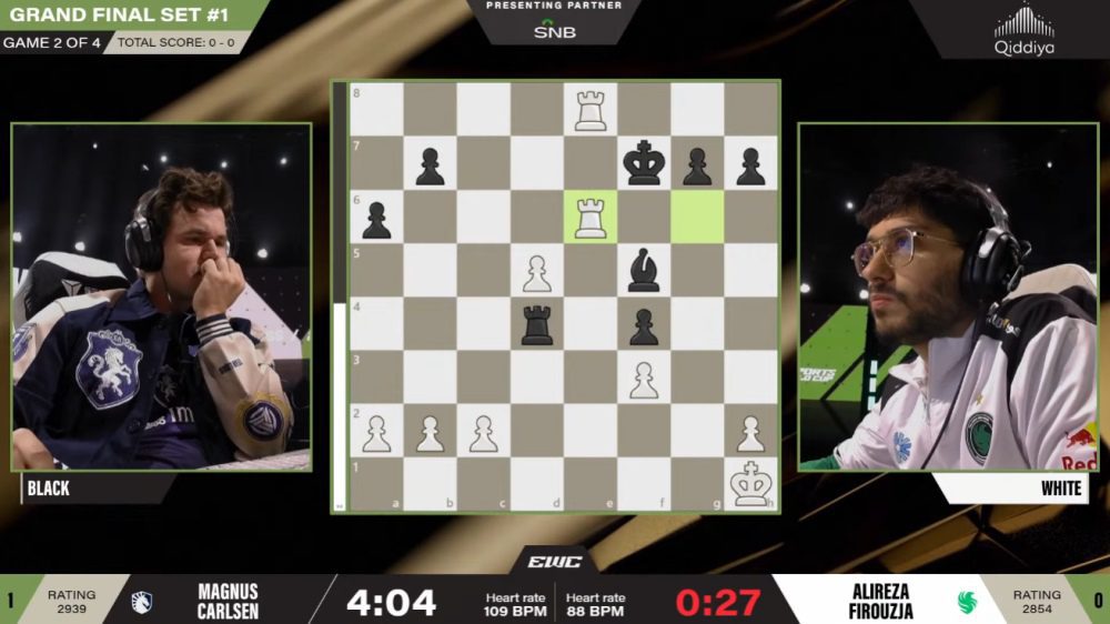 Magnus Carlsen gana la primera edición del Chess Esports World Cup 3 Magnus Carlsen gana la primera edición del Chess Esports World Cup