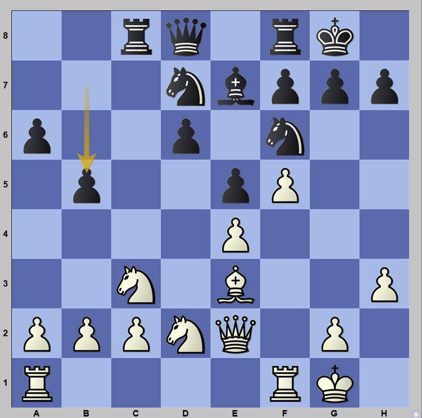 Alina Kashlinskaya gana la primera etapa del Grand Prix Femenino 2024/2025 10 Alina Kashlinskaya gana la primera etapa del Grand Prix Femenino 2024/2025