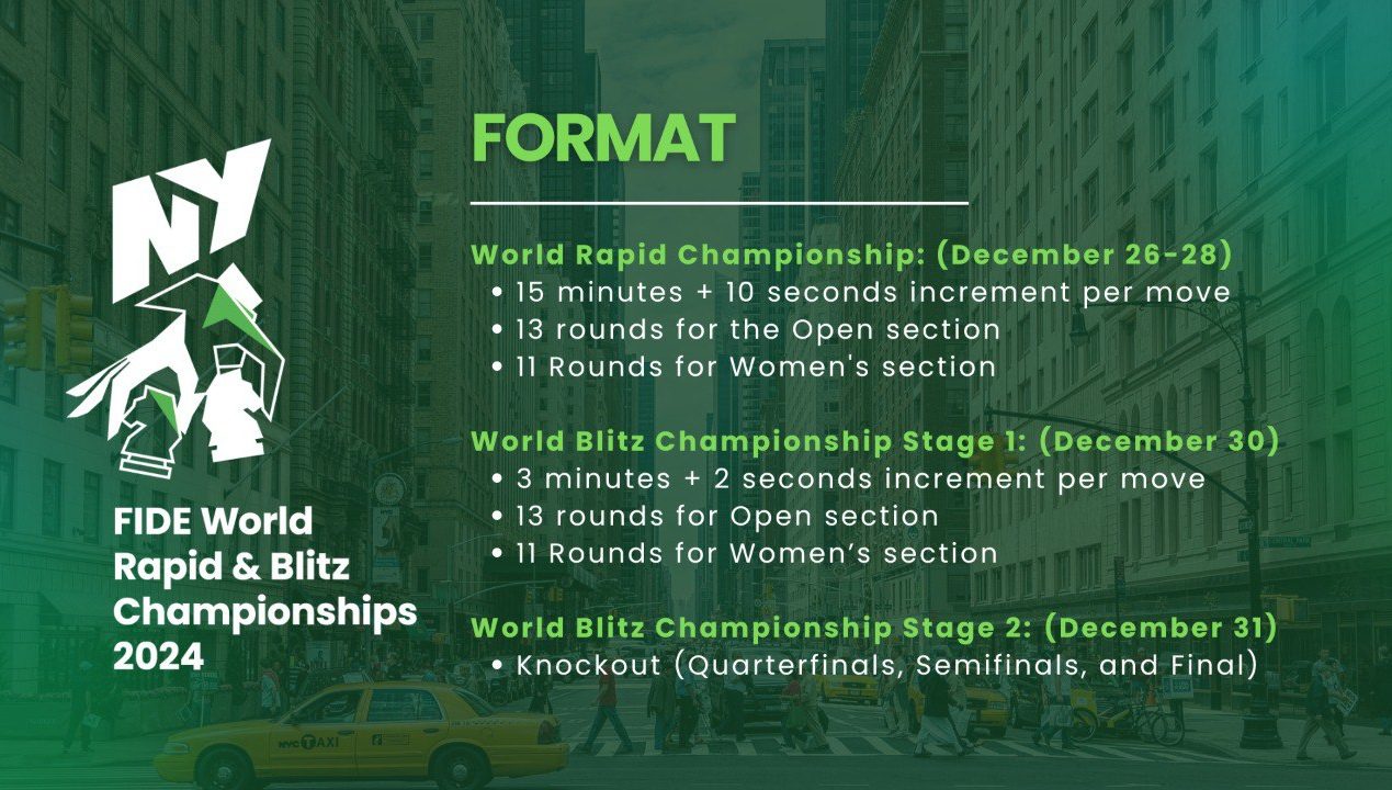 Se anuncia la lista ampliada de participantes para 2024 WRB 2 Se anuncia la lista ampliada de participantes para 2024 WRB