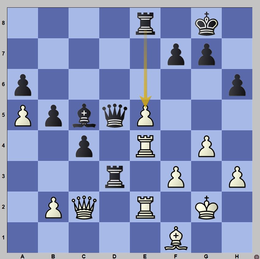 Alina Kashlinskaya gana la primera etapa del Grand Prix Femenino 2024/2025 15 Alina Kashlinskaya gana la primera etapa del Grand Prix Femenino 2024/2025