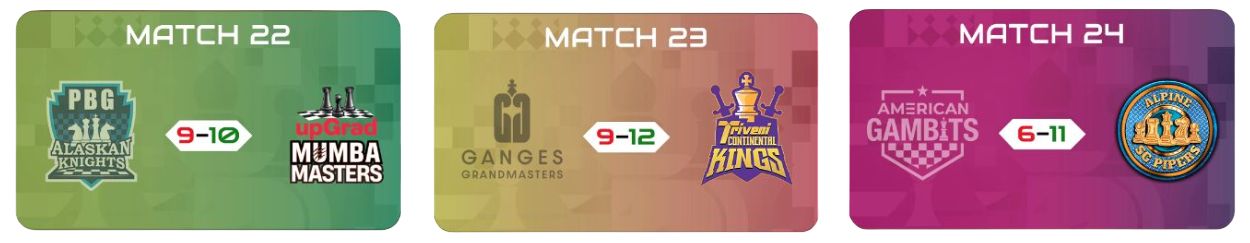 Mumba Masters frena a PBG, Triveni y Sg Pipers se acercan 3 Mumba Masters frena a PBG, Triveni y Sg Pipers se acercan